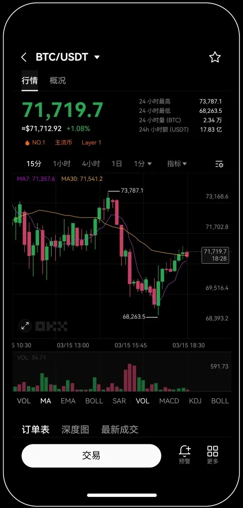 欧交易所app下载安装